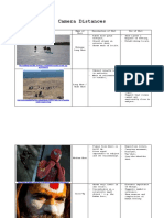 Camera Distances: Picture Name of Shot Description of Shot Use of Shot