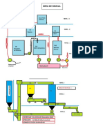 Manual de Op. Area de Mezcla