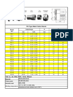 PG Metal Cable Gland Data Sheet Cable Range With INCH