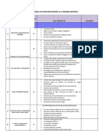 1-Contenidos Programáticos de Los Técnicos