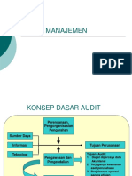 Dasar-Dasar Audit