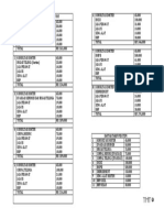 Daftar Tarif Tindakan Poli THT