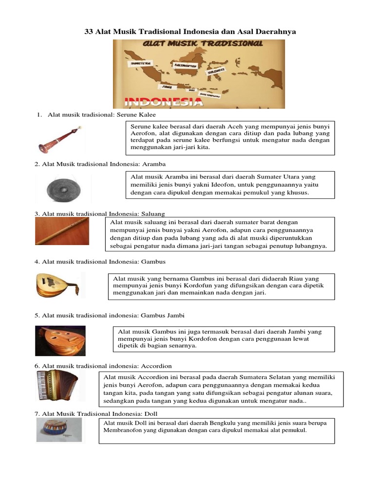 Jenis Alat  Musik  Cara Memainkan Daerah Asal  Sumber Informasi