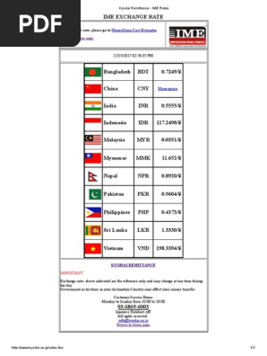 Kyodai Remittance Ime Rates Pdf Renminbi Financial Markets