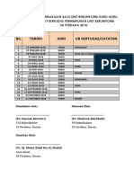 Jadual Pemakaian Baju Uniform Guru 2018