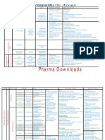 Pharma Downloads Pharma Downloads: 1-Clinodin 2-Guanbenz 3-Guanfacine