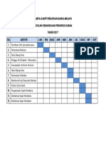 Carta Grantt Persatuan Bahasa Melayu