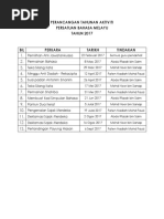 Perancangan Tahunan Persatuan Bahasa Melayu