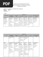 Download Kisi-kisiUsbnPrakaryaKewirausahaanSmak2013byNurhidayahBasitSN372409708 doc pdf