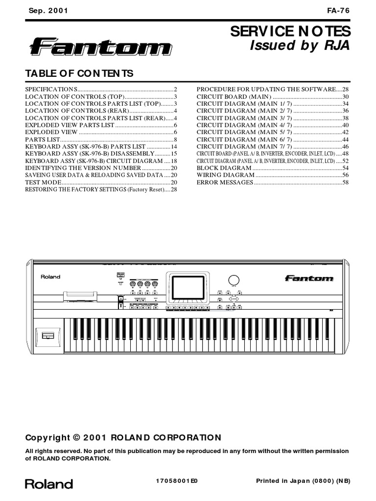 最終値下げ　Roland Fantom FA-76 初代　その2 Roland シンセサイザー 初代 ファントム FA-76 - メルカリ