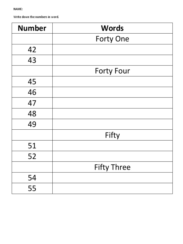 Numbers Written in Words Guide | PDF