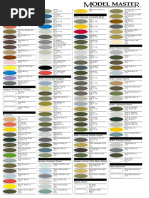 Model Master Testors Conversion Color Chart | PDF | Color | Artistic ...
