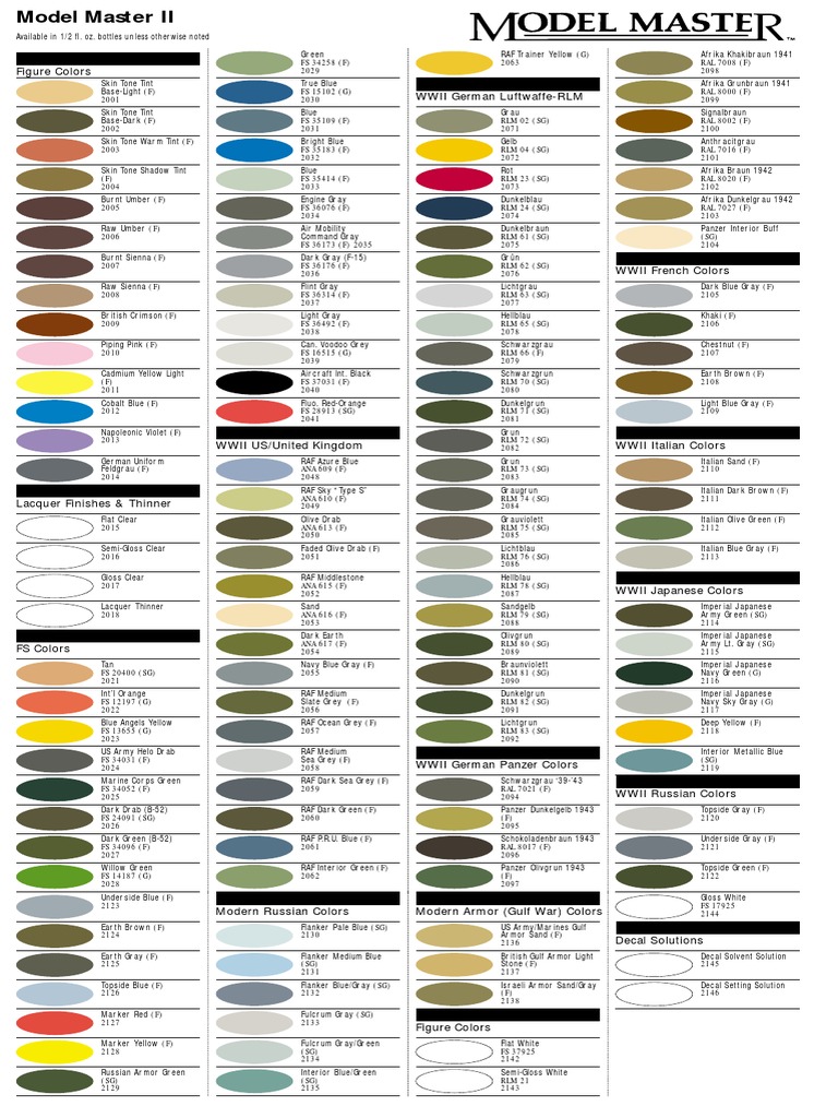 Model Master EnamelInternational Catalog 2011 Grey Blue