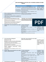 Al Zaeem RPL Mapping Document