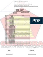 Format Pengurus Gerindra