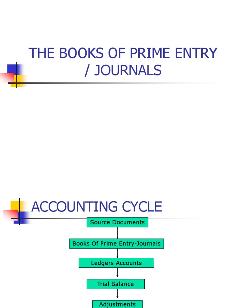 The Books of Prime Entry PDF Debits And Credits Invoice