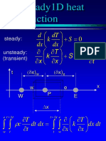 S DX DT K DX D: Unsteady1D Heat Conduction