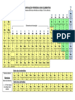 Tabela periódica.pdf