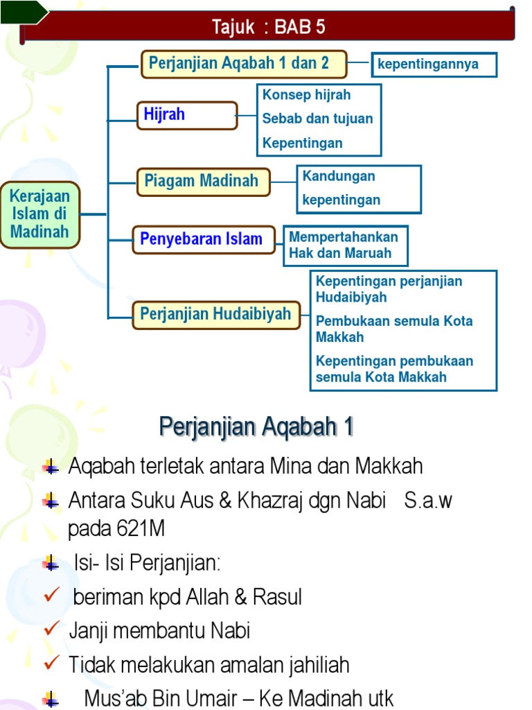Slide Hijrah Pembukaan Mekah Pdf
