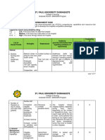 Worksheet IV Internal Environment Scan