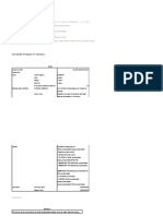 Univariate Analysis of Variance: Notes