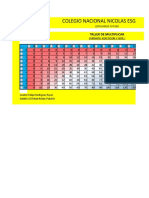 cuadricula de multiplicacion