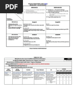 Kimia Kertas 2 Pep Tov Spm Terengganu 2021 Pdf