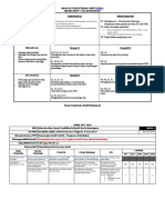 Plan Strategik Kelab MEMANAH 2017-2020