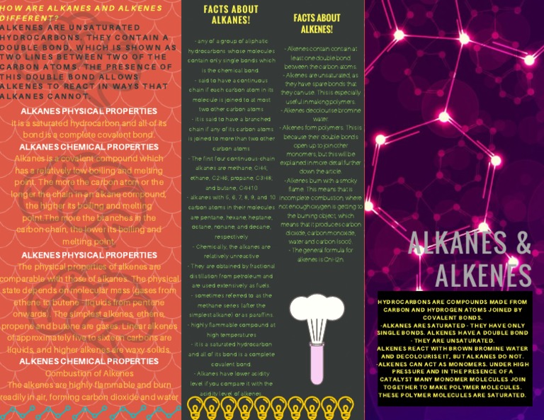 Differences Between Alkanes and Alkenes | PDF | Alkane | Alkene