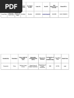 Scholarship Evaluation Sheet