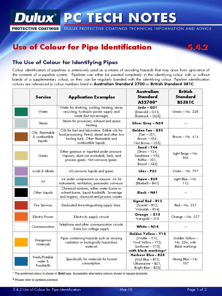 5.4.2 Pipeline Identification Colours PDF | PDF | Liquids | Oil