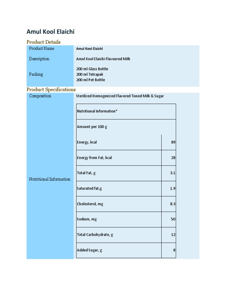 Amul Kool Flavored Milk Overview | PDF | Nutrition Facts Label | Milk