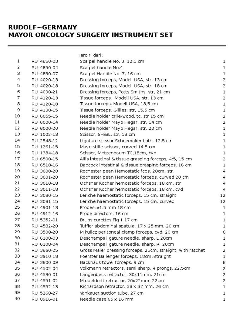 Major Oncology Surgery Instrument Set | PDF | Surgery | Business