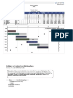 Critical-Path-Method Gantt Chart