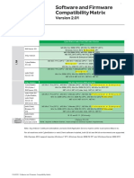 CyberStation & Web - Client v2.01 Software and Firmware Compatibility Matrix