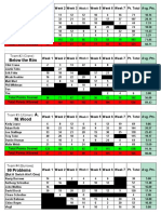 4 On 4 2018 Stats - Sheet1 8