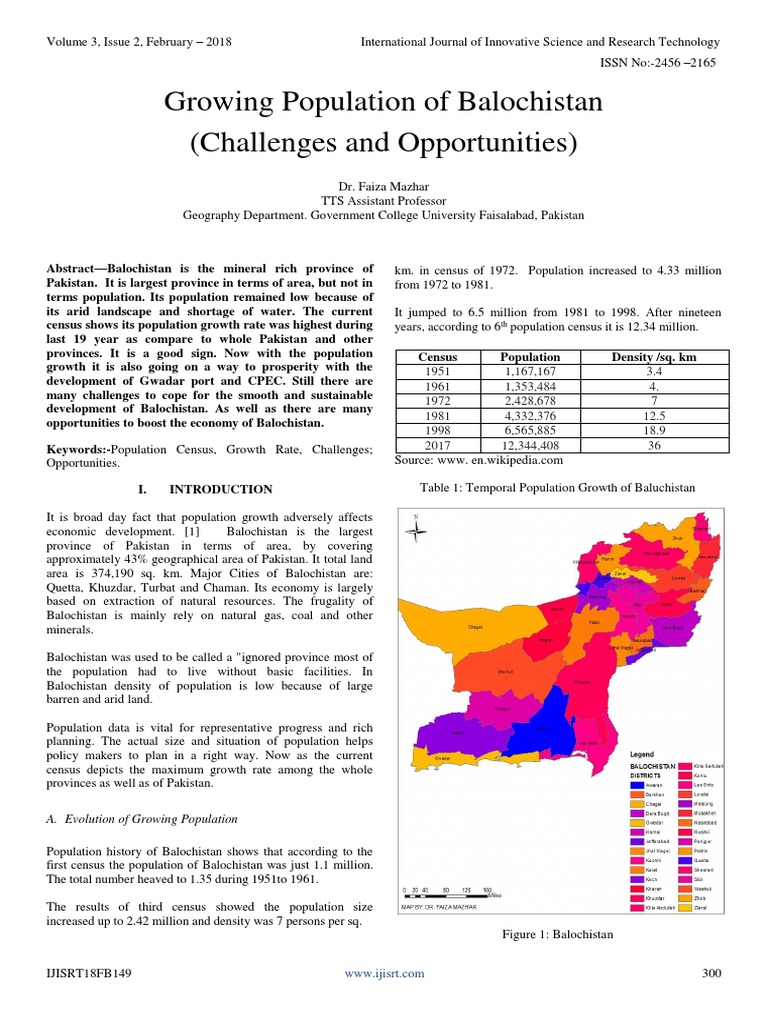 Growing Population of Balochistan Challenges and Opportunities