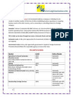 FDI Limits in India