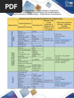 Anexo1 Dispositivos Tecnologicos Oscar Rodriguez