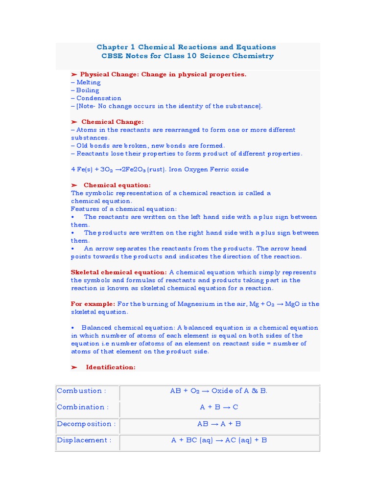 Class 10 Chemical Reactions Overview | PDF | Redox | Oxide