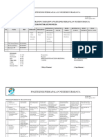 Daftar Nilai OJT