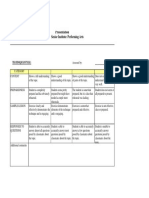 Peer Assessment SI