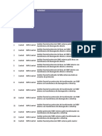 Matriz de Riesgos Control y Protecciones.