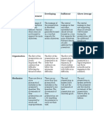 Maricon Dadula RUBRICS