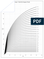 Abaque.pdf