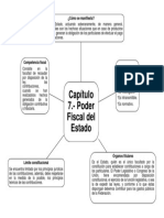 Capítulo 7. Poder Fiscal Del Estado