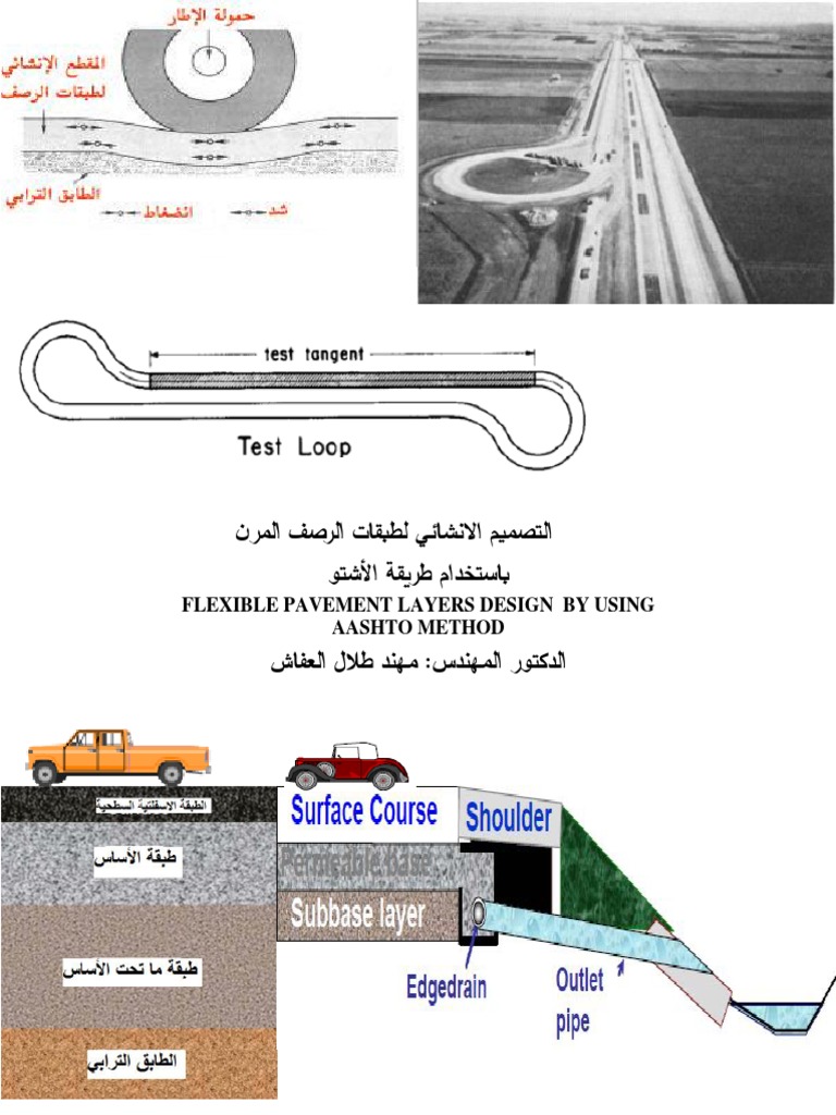 التصميم الانشائي لطبقات الرصف المرن باستخدام الاشتو