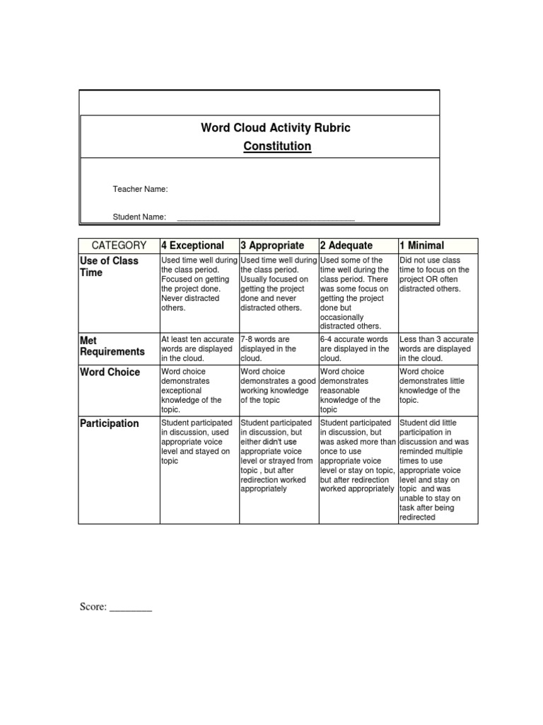 Word Cloud Activity Assessment Rubric | PDF | Rubric (Academic) | Change