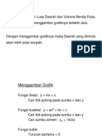 Integral Luas Daerah