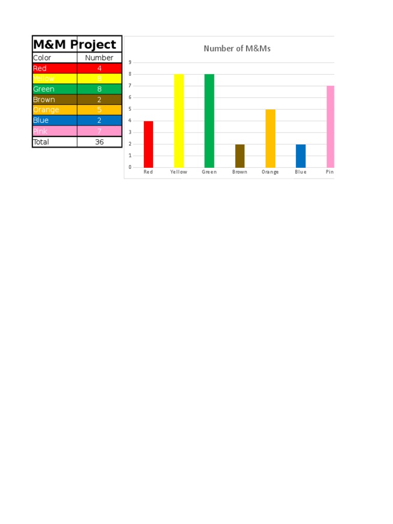 Spreadsheet For Teaching | PDF